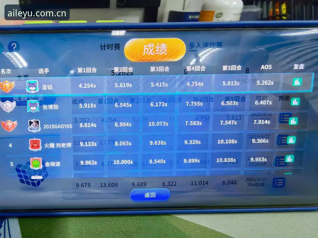 乐鱼体育平台中文新入口深度评测：一次基于数据驱动的体验观察
